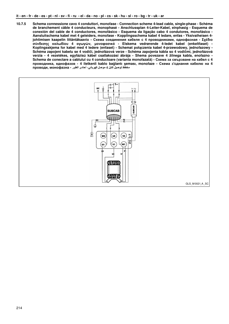 Xylem GLS GLV User Manual | Page 214 / 230