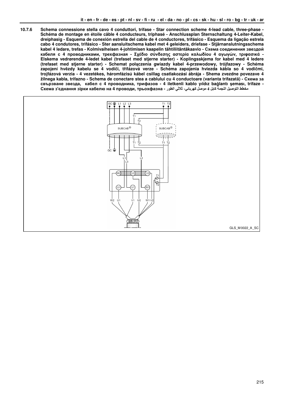 Xylem GLS GLV User Manual | Page 215 / 230