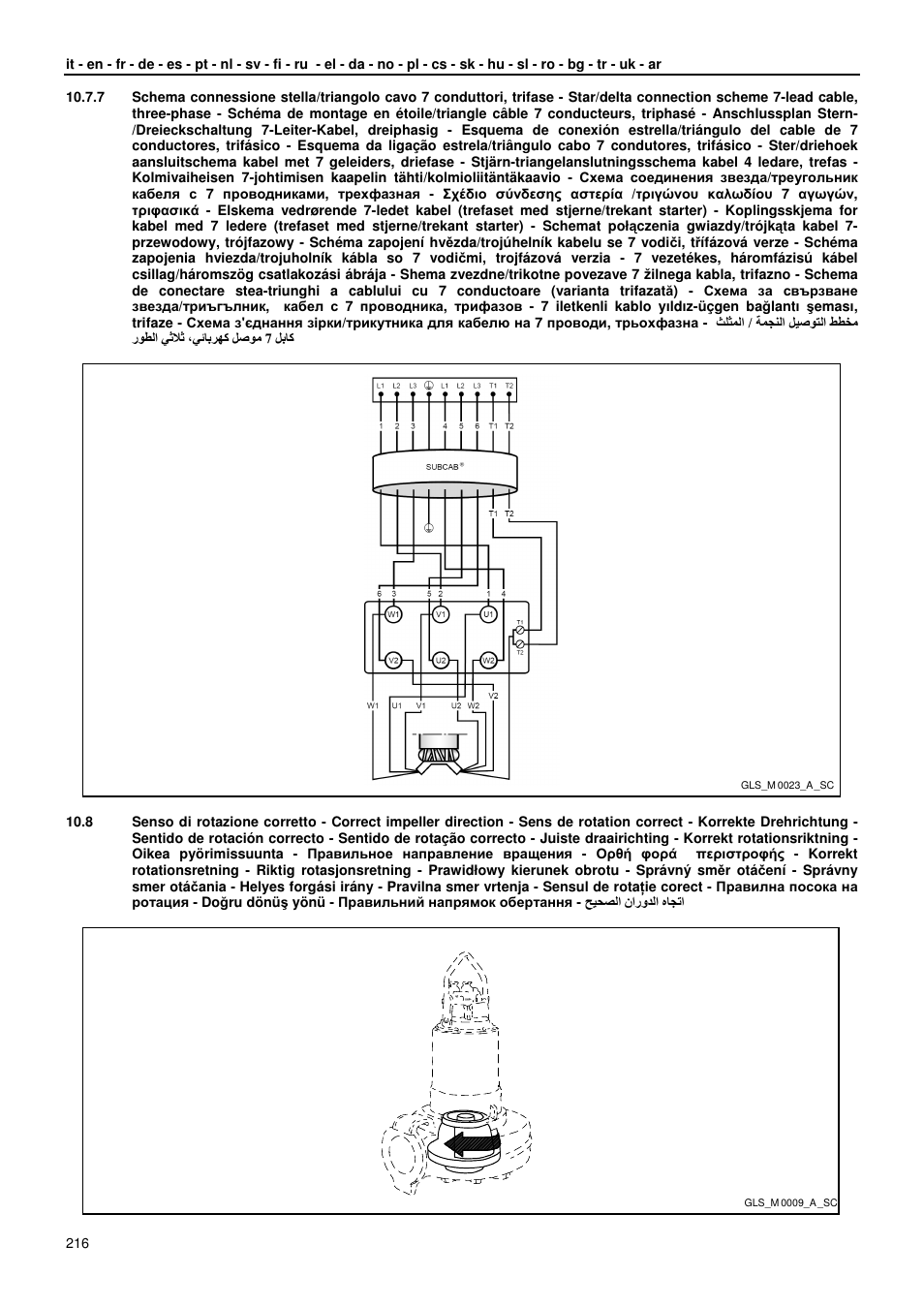 Xylem GLS GLV User Manual | Page 216 / 230