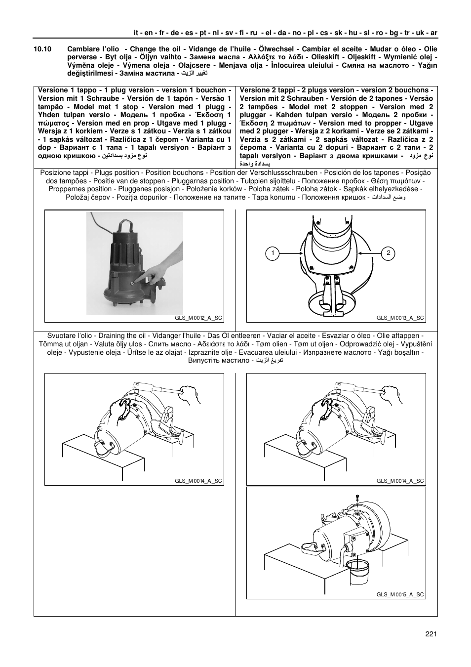 Xylem GLS GLV User Manual | Page 221 / 230