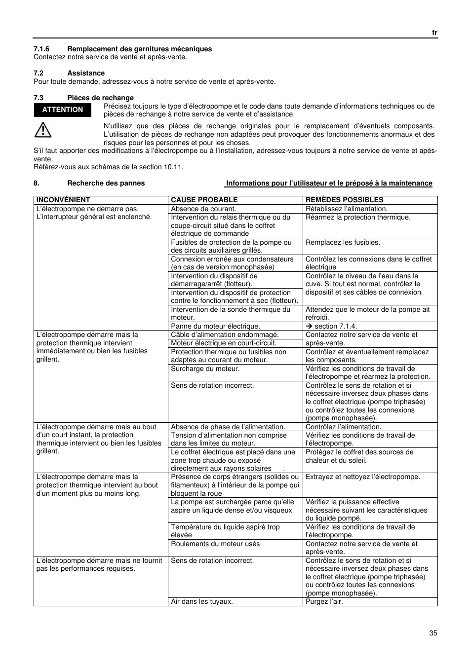 Xylem GLS GLV User Manual | Page 35 / 230