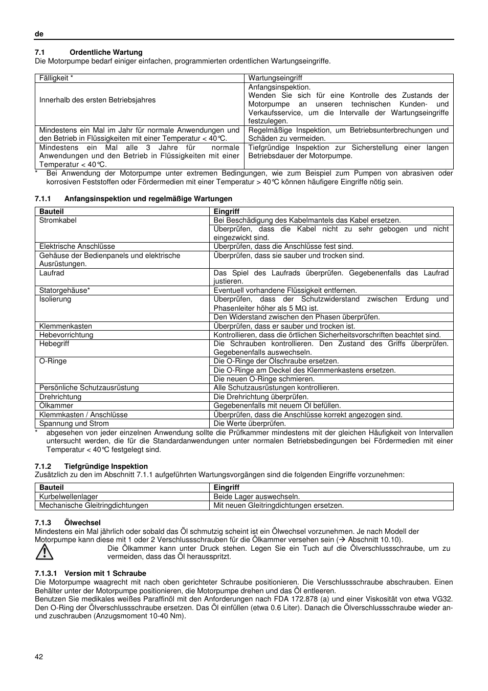 Xylem GLS GLV User Manual | Page 42 / 230