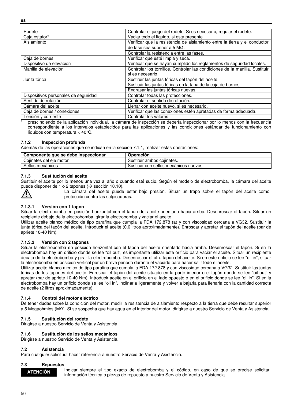 Xylem GLS GLV User Manual | Page 50 / 230