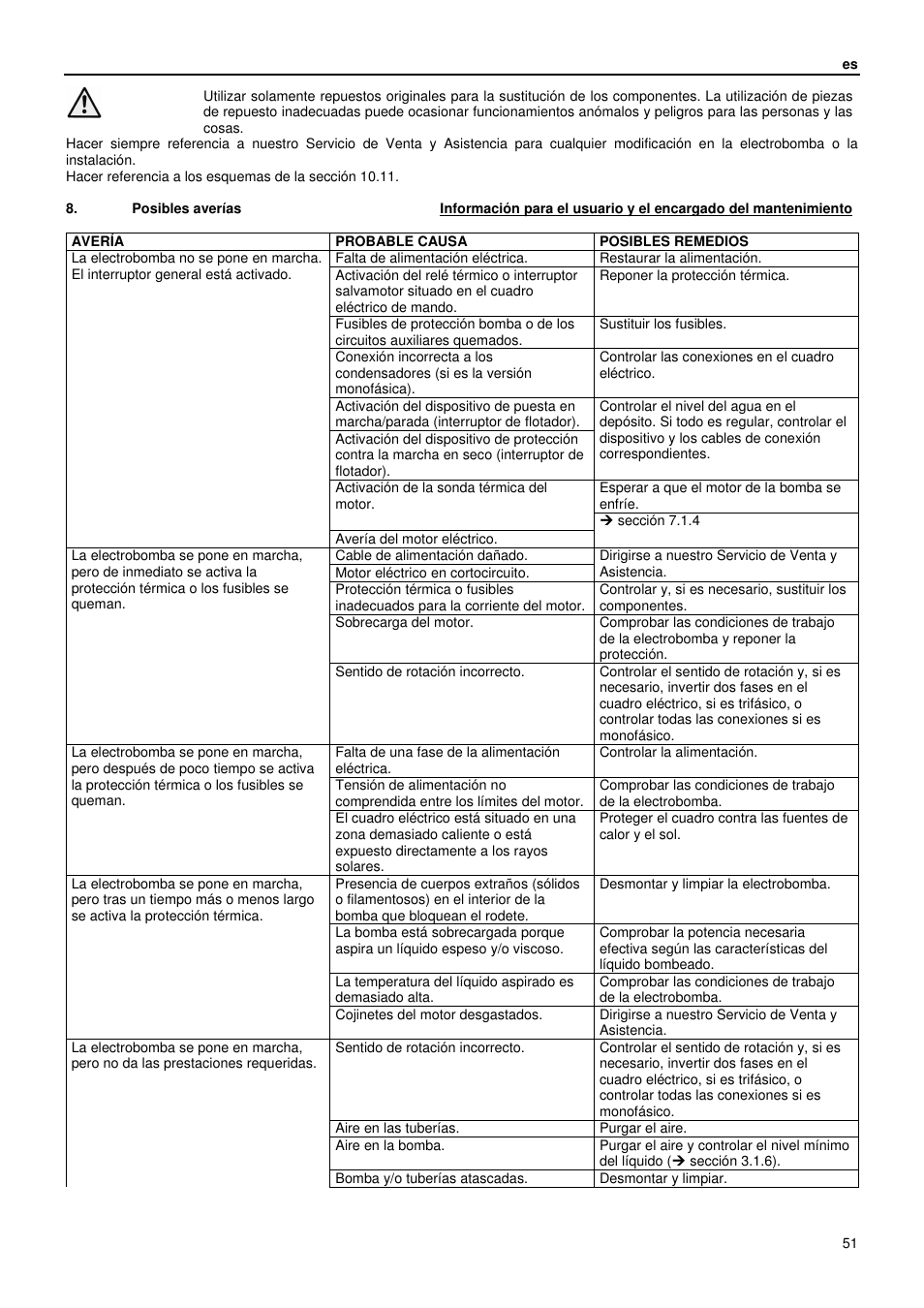 Xylem GLS GLV User Manual | Page 51 / 230