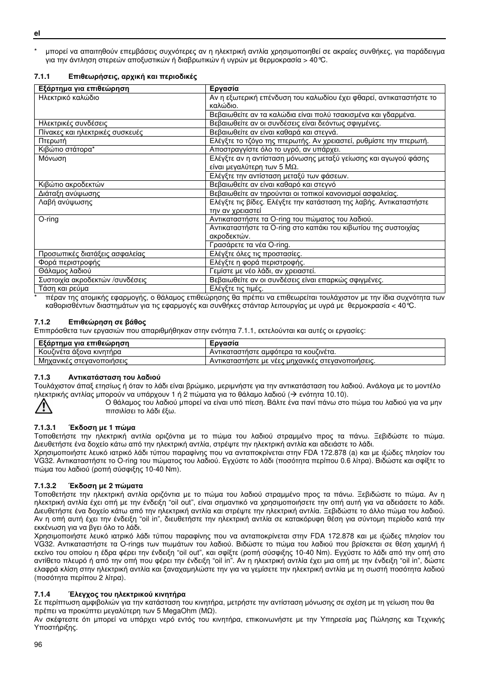 Xylem GLS GLV User Manual | Page 96 / 230