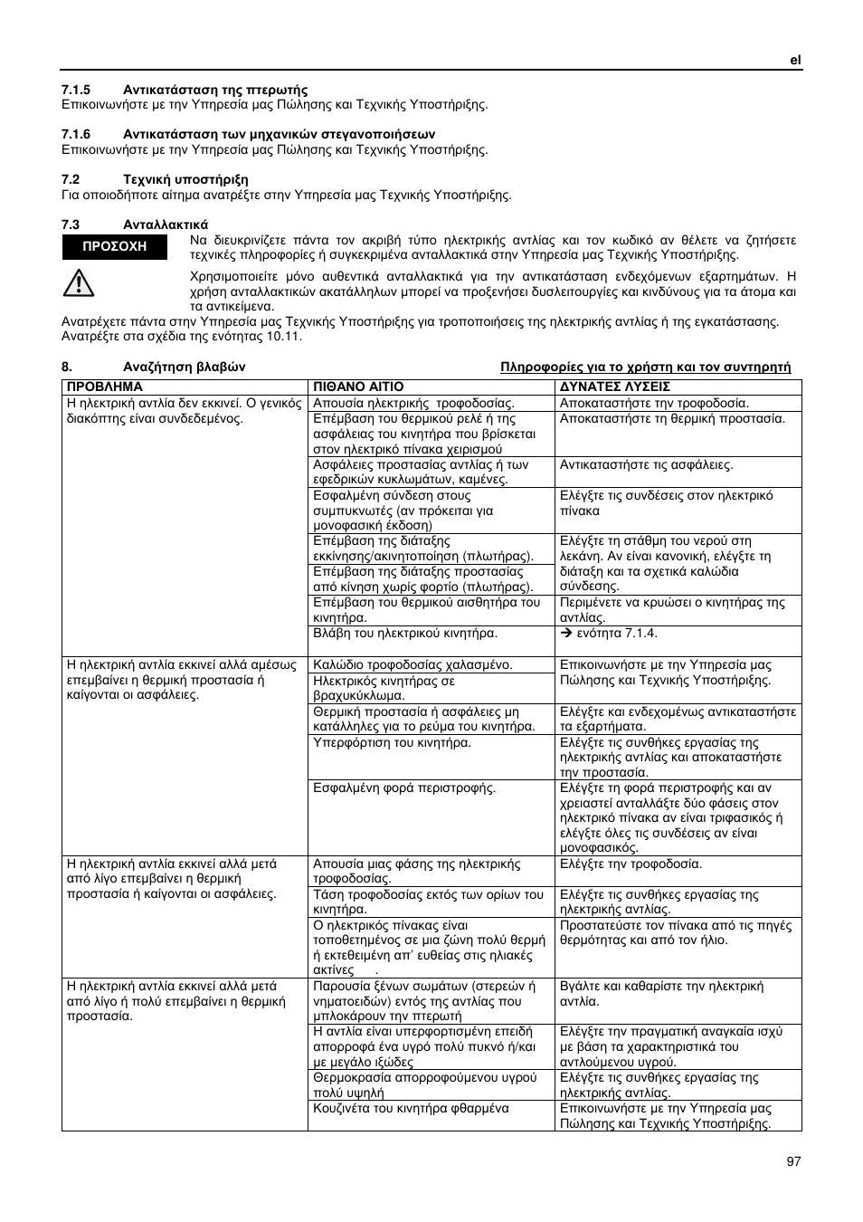 Xylem GLS GLV User Manual | Page 97 / 230