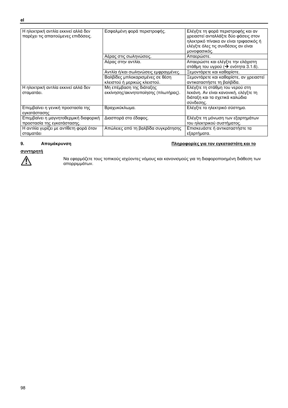 Xylem GLS GLV User Manual | Page 98 / 230