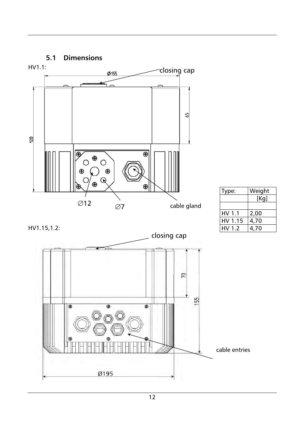 Xylem HV 1.1 - 1.2 User Manual | Page 12 / 60