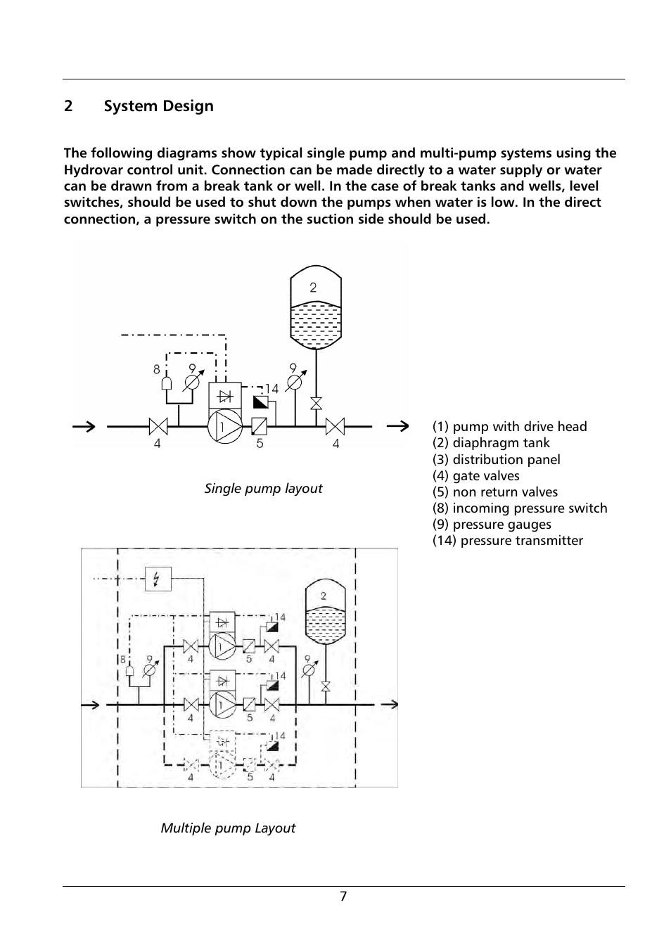Xylem HV 1.1 - 1.2 User Manual | Page 7 / 60
