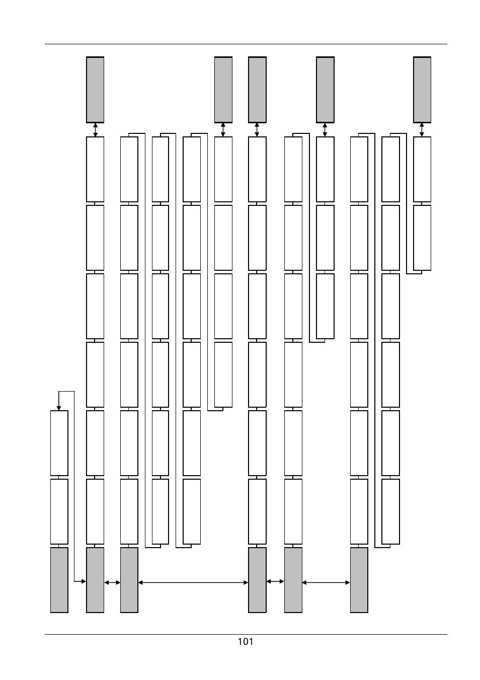 Xylem HYDROVAR HV 4.150 / 4.185 / 4.220 User Manual | Page 101 / 104
