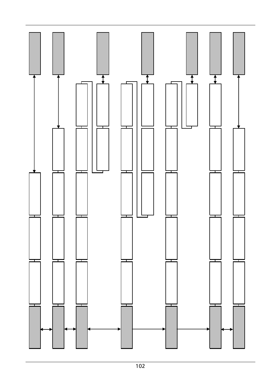 Xylem HYDROVAR HV 4.150 / 4.185 / 4.220 User Manual | Page 102 / 104