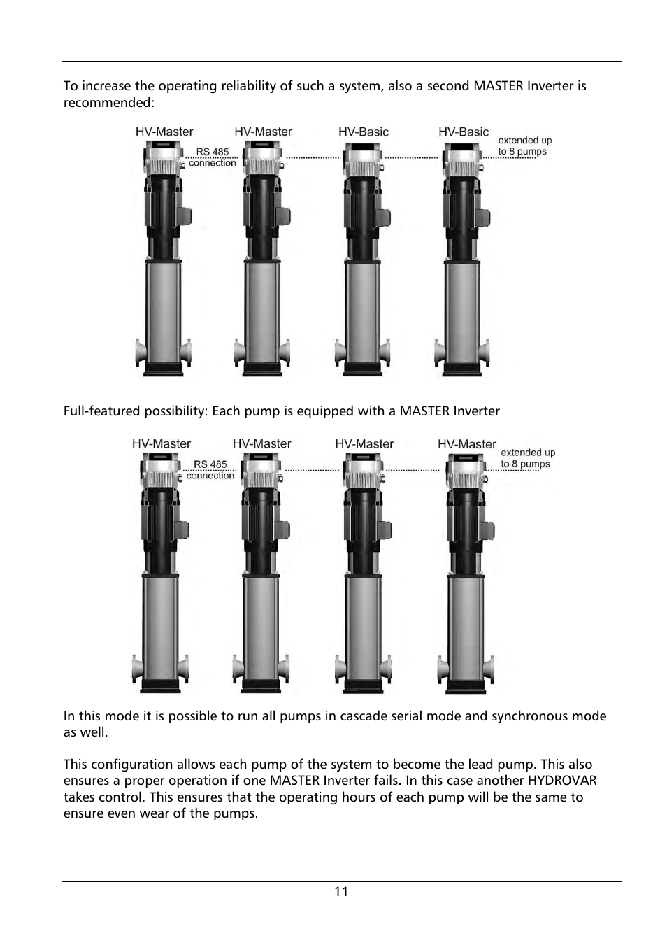 Xylem HYDROVAR HV 4.150 / 4.185 / 4.220 User Manual | Page 11 / 104