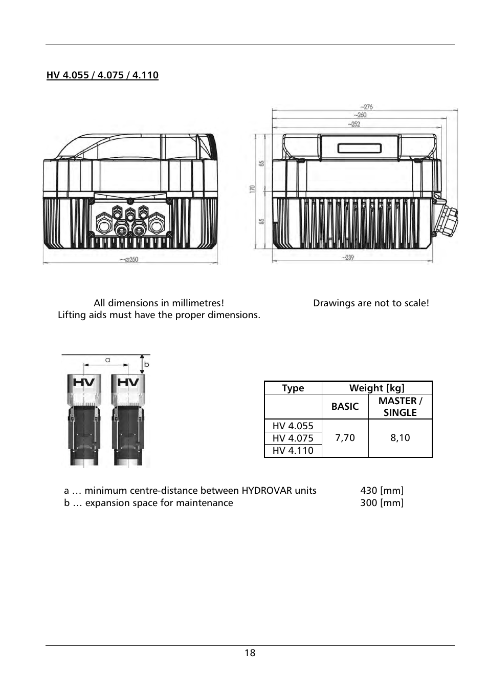 Xylem HYDROVAR HV 4.150 / 4.185 / 4.220 User Manual | Page 18 / 104