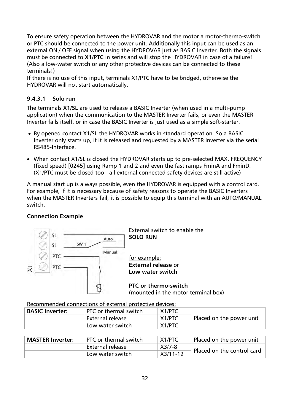 Xylem HYDROVAR HV 4.150 / 4.185 / 4.220 User Manual | Page 32 / 104