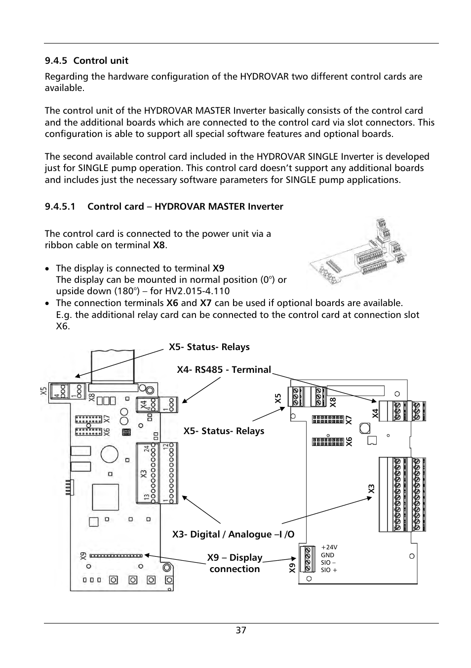 Xylem HYDROVAR HV 4.150 / 4.185 / 4.220 User Manual | Page 37 / 104