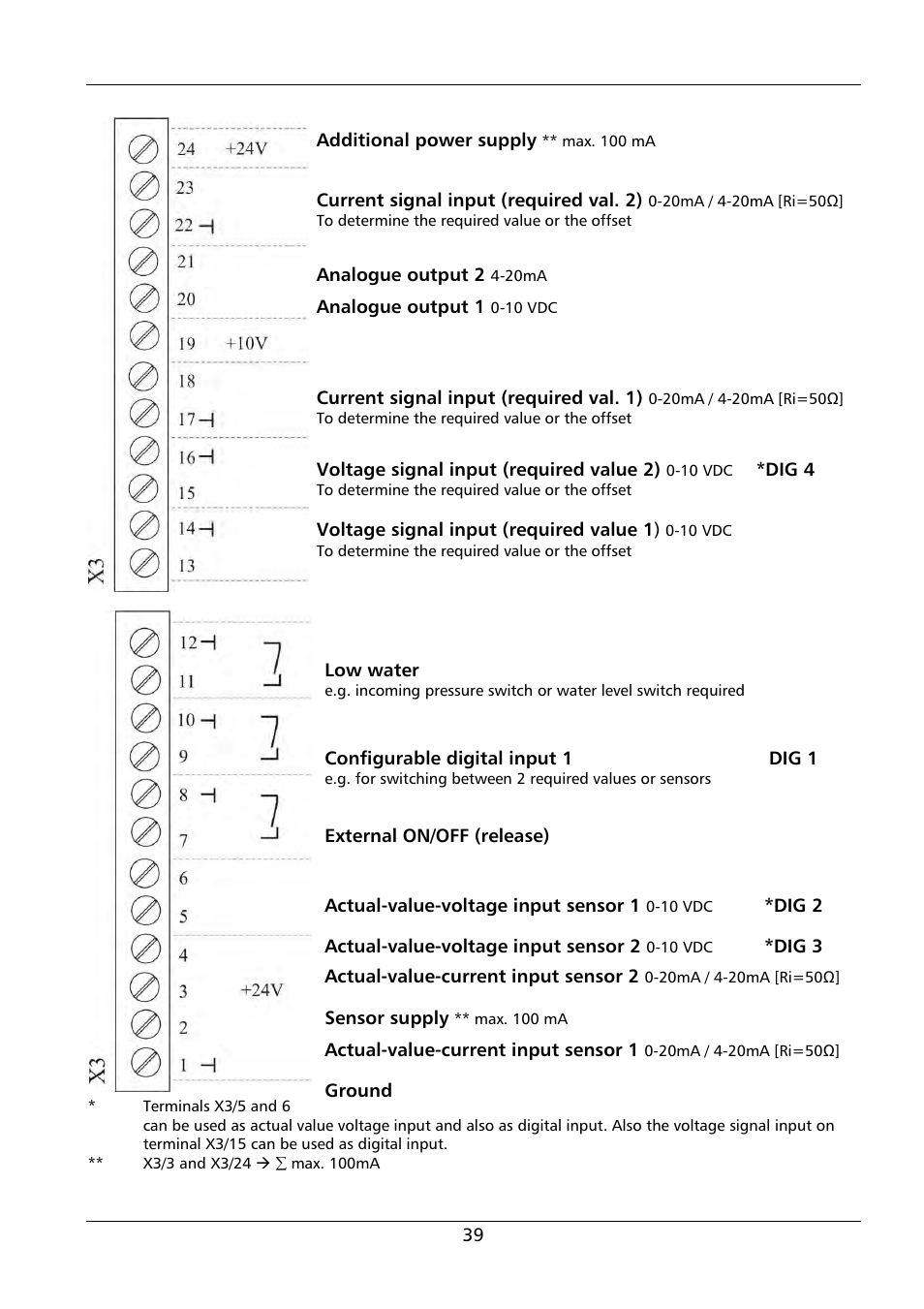 Xylem HYDROVAR HV 4.150 / 4.185 / 4.220 User Manual | Page 39 / 104