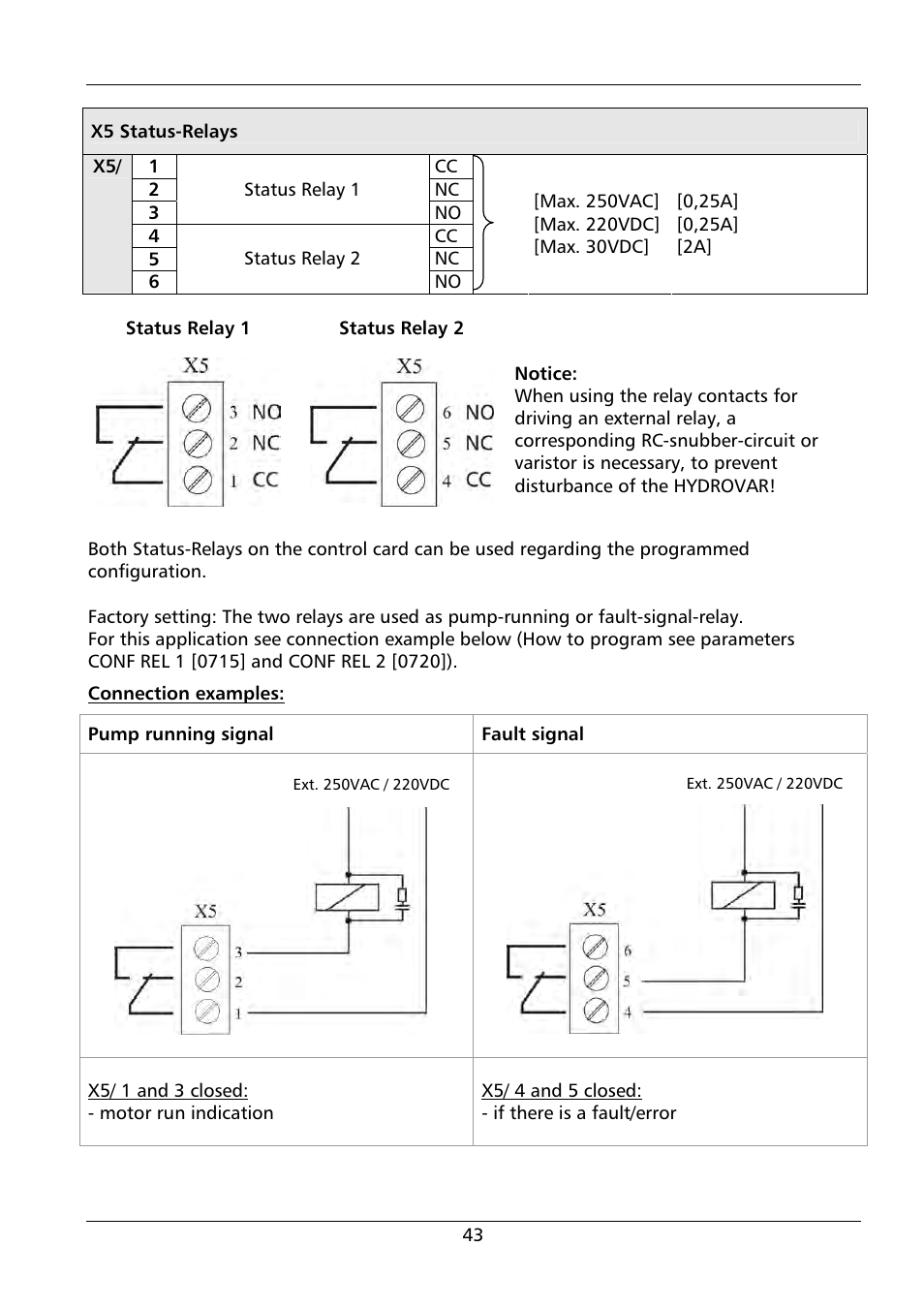 Xylem HYDROVAR HV 4.150 / 4.185 / 4.220 User Manual | Page 43 / 104