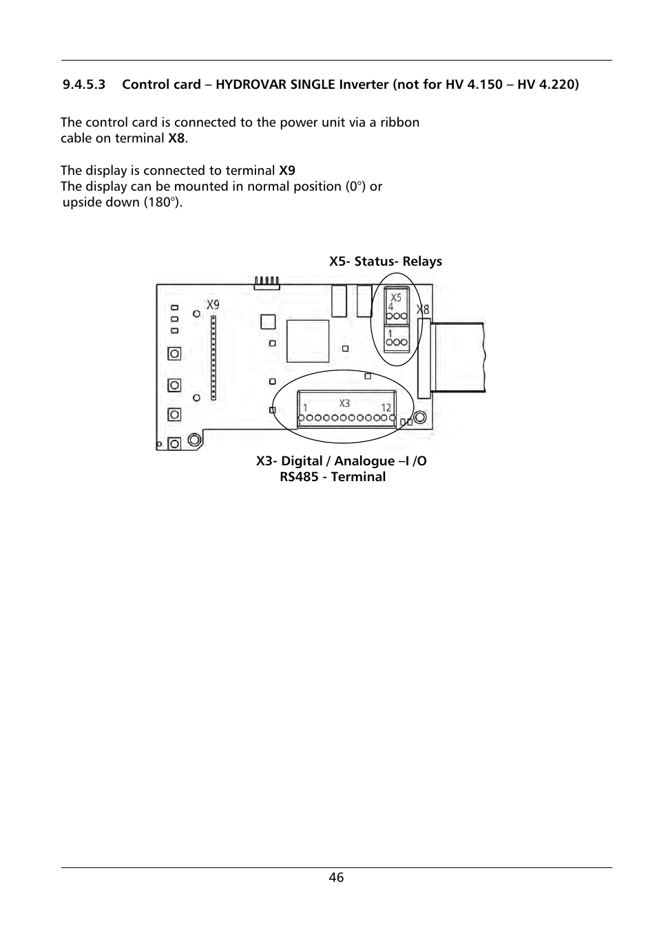 Xylem HYDROVAR HV 4.150 / 4.185 / 4.220 User Manual | Page 46 / 104