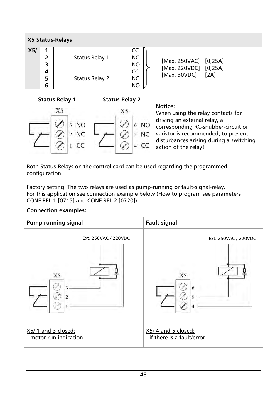 Xylem HYDROVAR HV 4.150 / 4.185 / 4.220 User Manual | Page 48 / 104