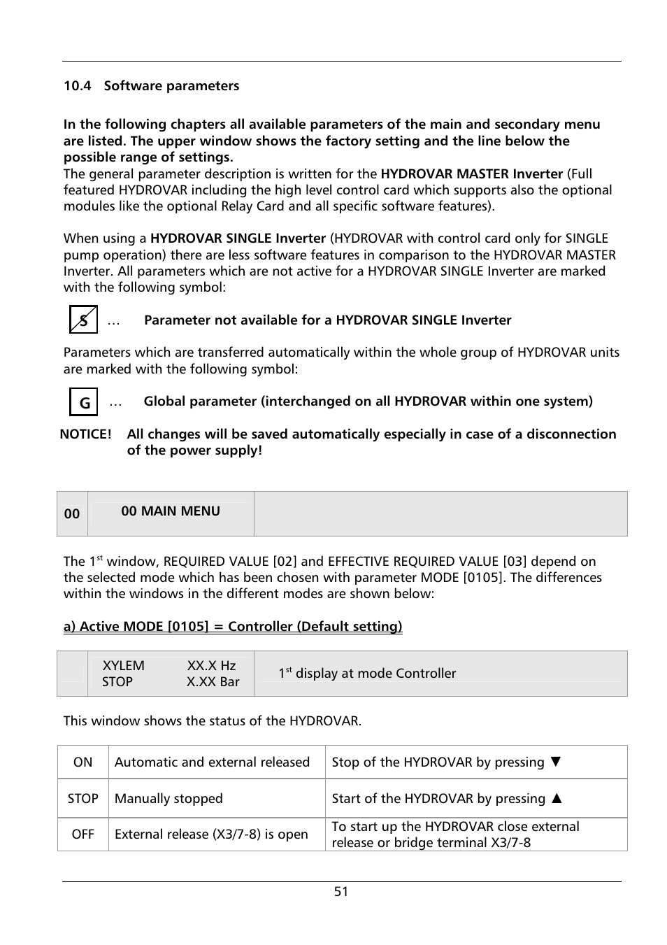 Xylem HYDROVAR HV 4.150 / 4.185 / 4.220 User Manual | Page 51 / 104
