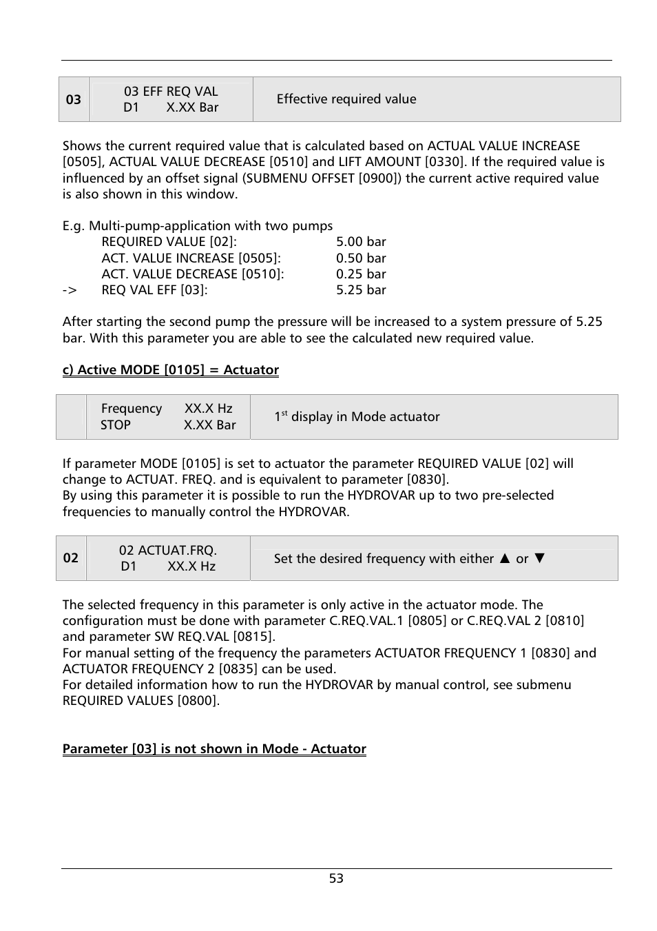 Xylem HYDROVAR HV 4.150 / 4.185 / 4.220 User Manual | Page 53 / 104