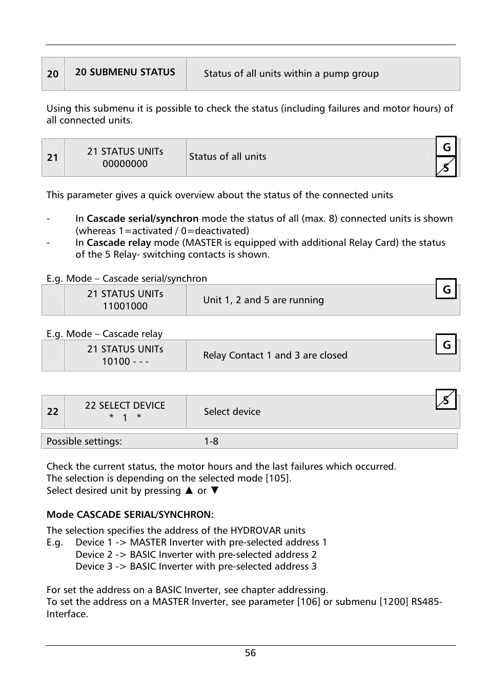 Xylem HYDROVAR HV 4.150 / 4.185 / 4.220 User Manual | Page 56 / 104