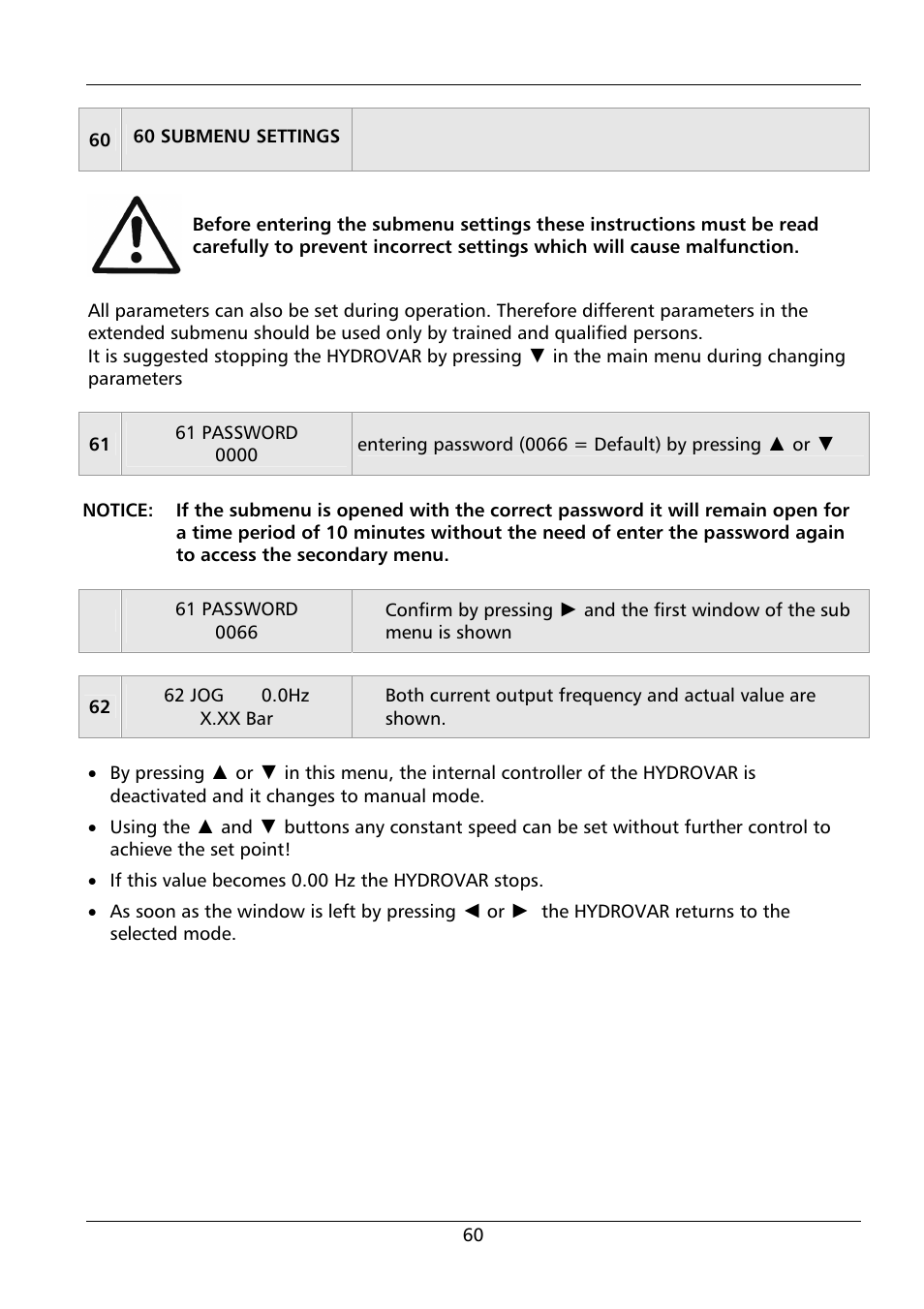 Xylem HYDROVAR HV 4.150 / 4.185 / 4.220 User Manual | Page 60 / 104