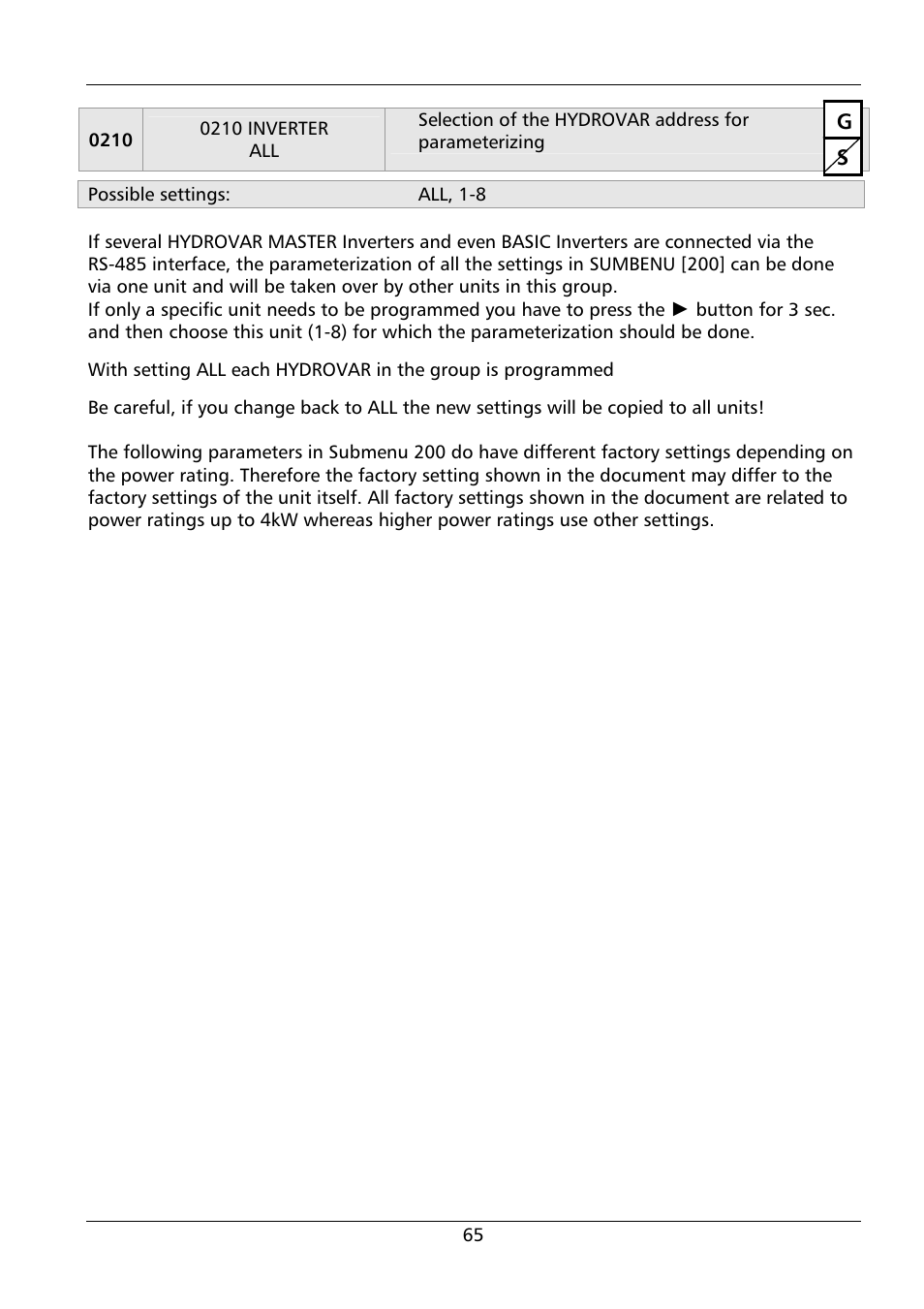 Xylem HYDROVAR HV 4.150 / 4.185 / 4.220 User Manual | Page 65 / 104