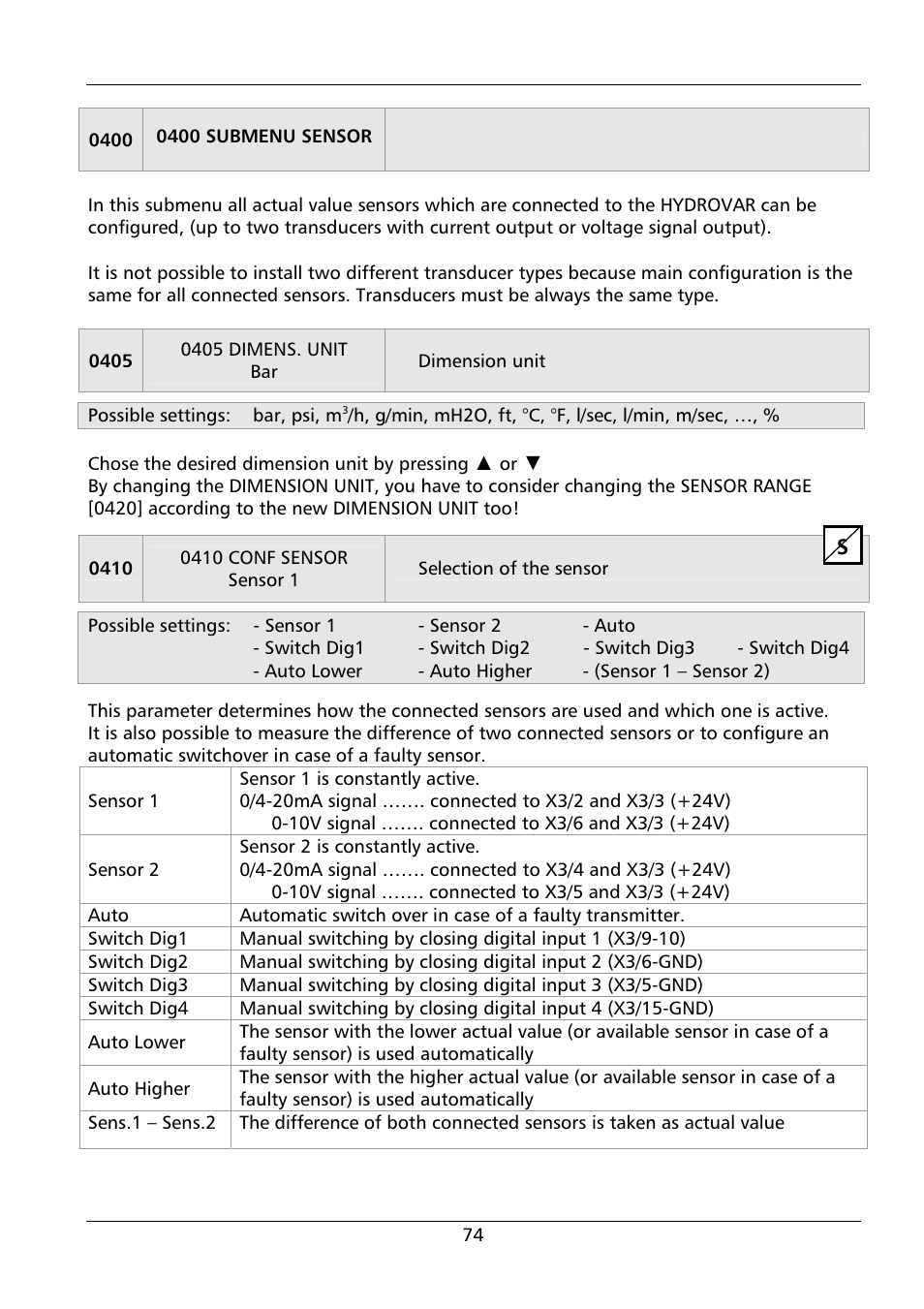 Xylem HYDROVAR HV 4.150 / 4.185 / 4.220 User Manual | Page 74 / 104