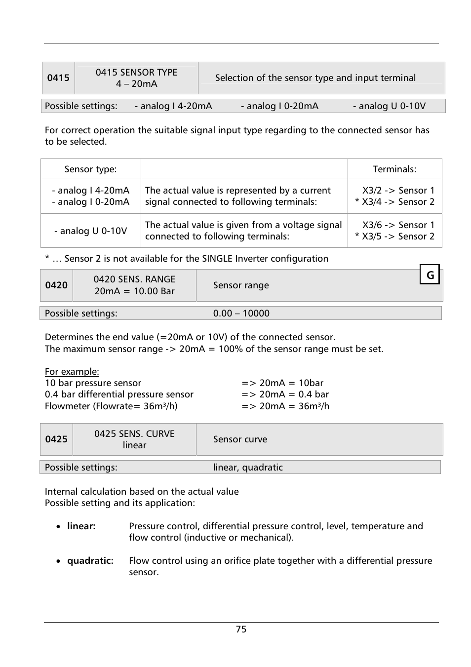 Xylem HYDROVAR HV 4.150 / 4.185 / 4.220 User Manual | Page 75 / 104