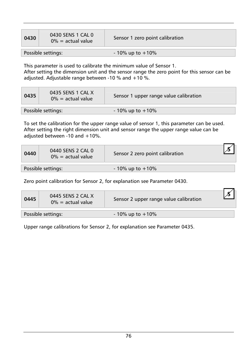 Xylem HYDROVAR HV 4.150 / 4.185 / 4.220 User Manual | Page 76 / 104