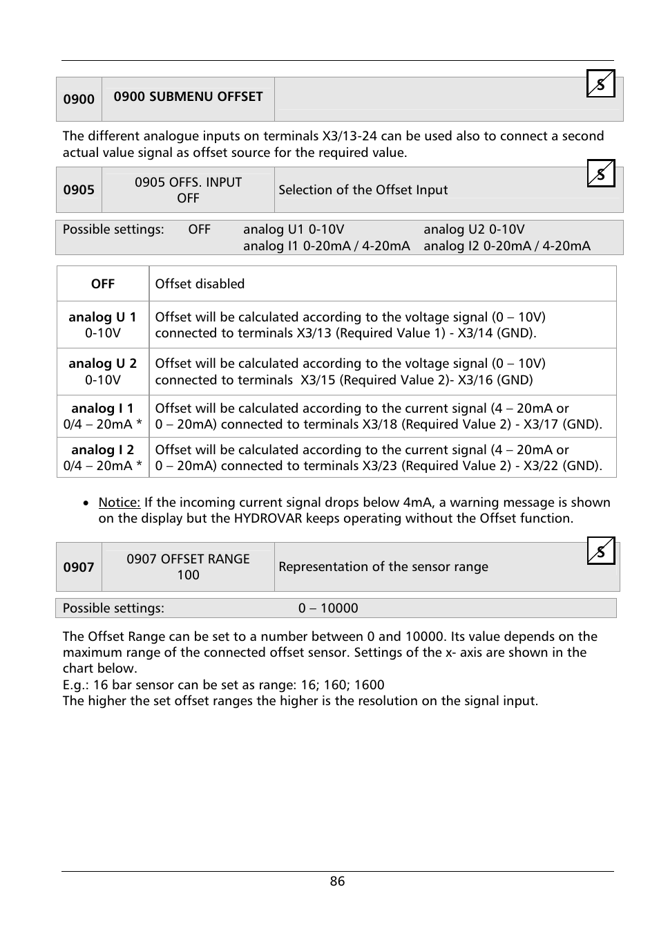 Xylem HYDROVAR HV 4.150 / 4.185 / 4.220 User Manual | Page 86 / 104