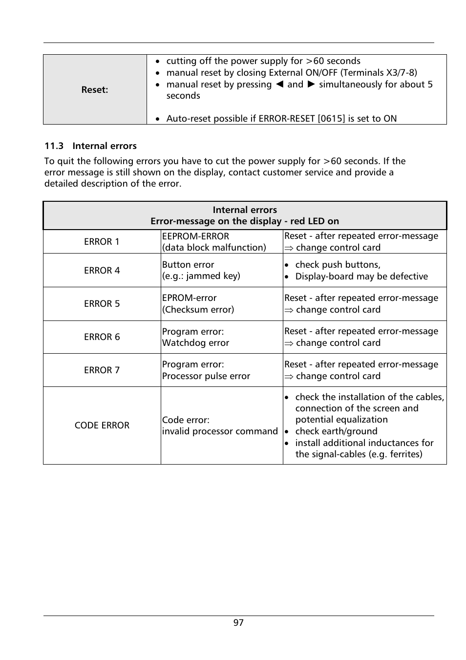Xylem HYDROVAR HV 4.150 / 4.185 / 4.220 User Manual | Page 97 / 104