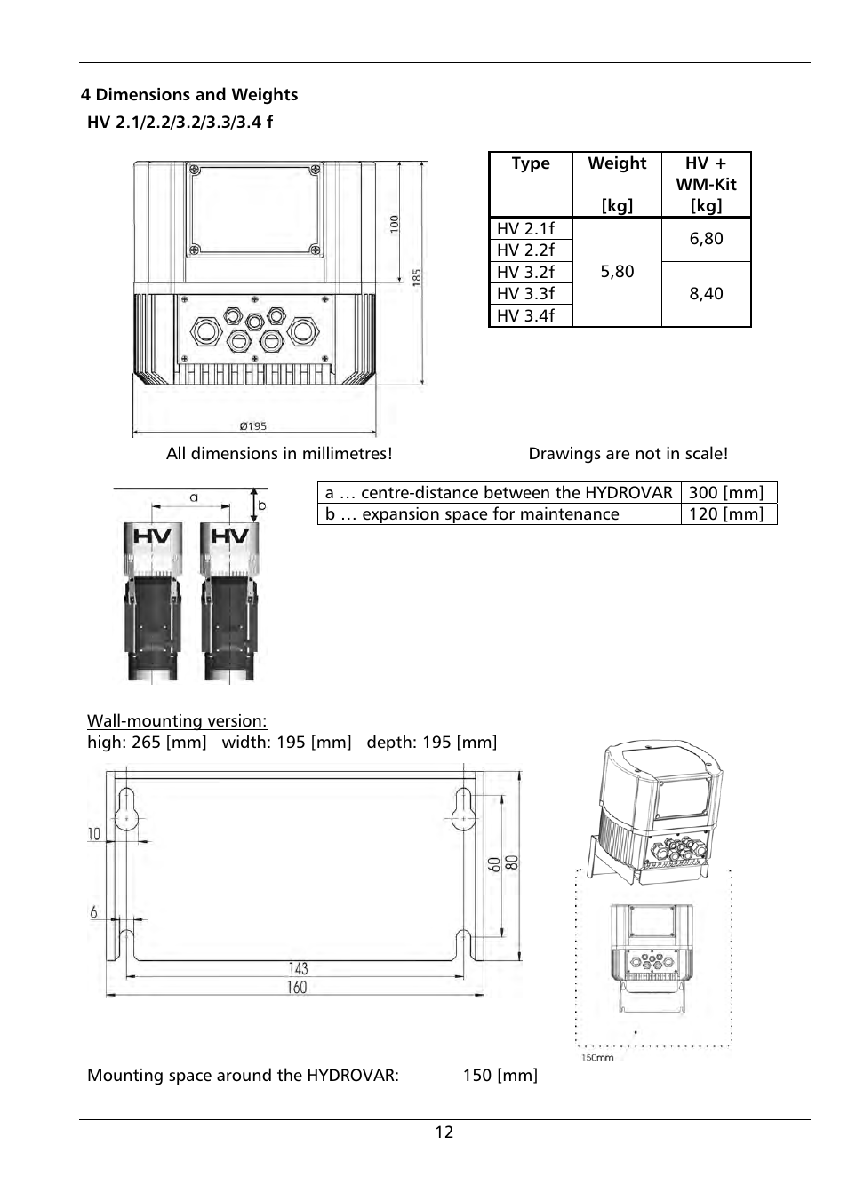 Xylem HYDROVAR (HV2.1 - 3.45) User Manual | Page 12 / 72