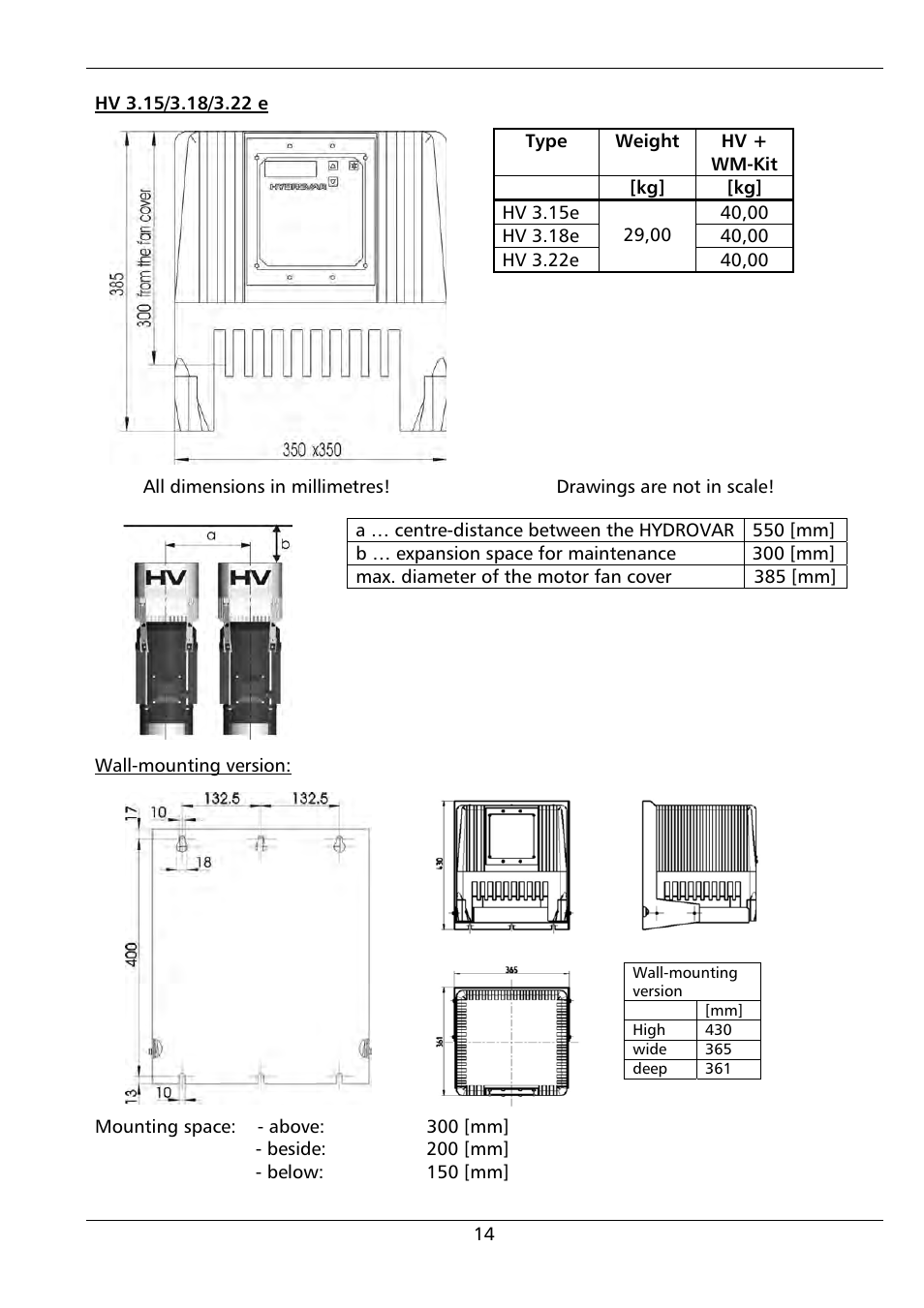 Xylem HYDROVAR (HV2.1 - 3.45) User Manual | Page 14 / 72