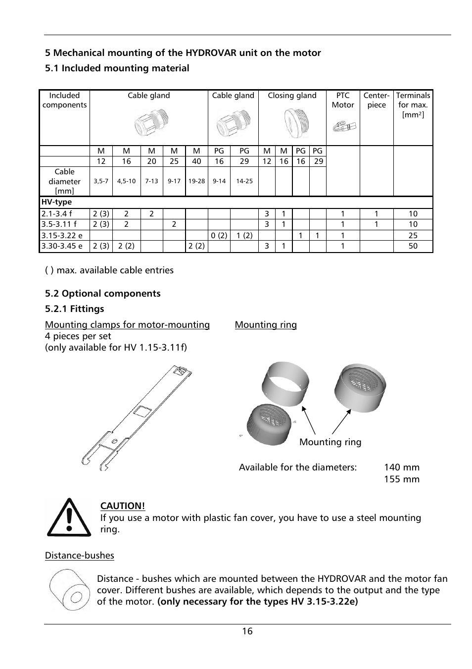 Xylem HYDROVAR (HV2.1 - 3.45) User Manual | Page 16 / 72