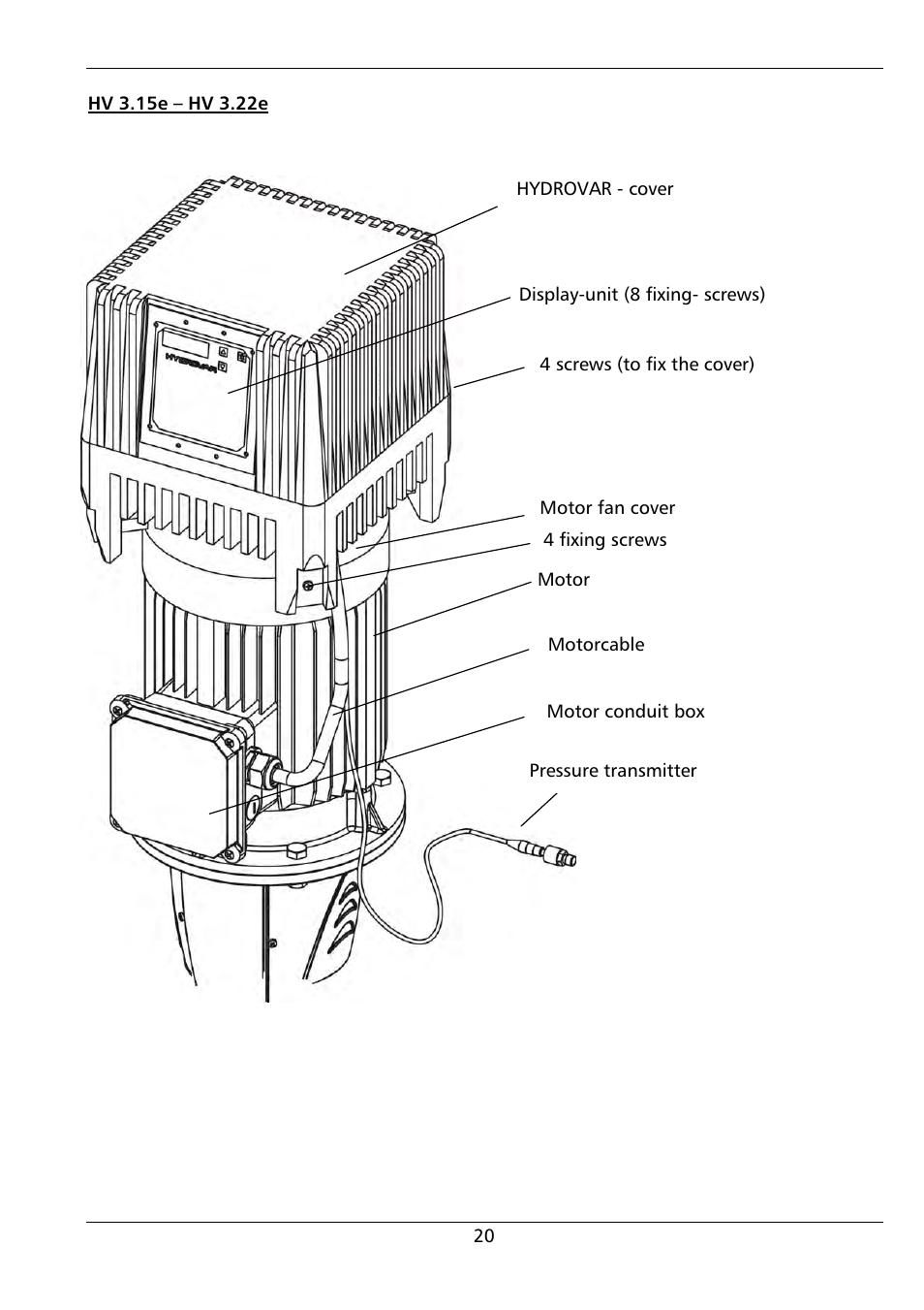 Xylem HYDROVAR (HV2.1 - 3.45) User Manual | Page 20 / 72