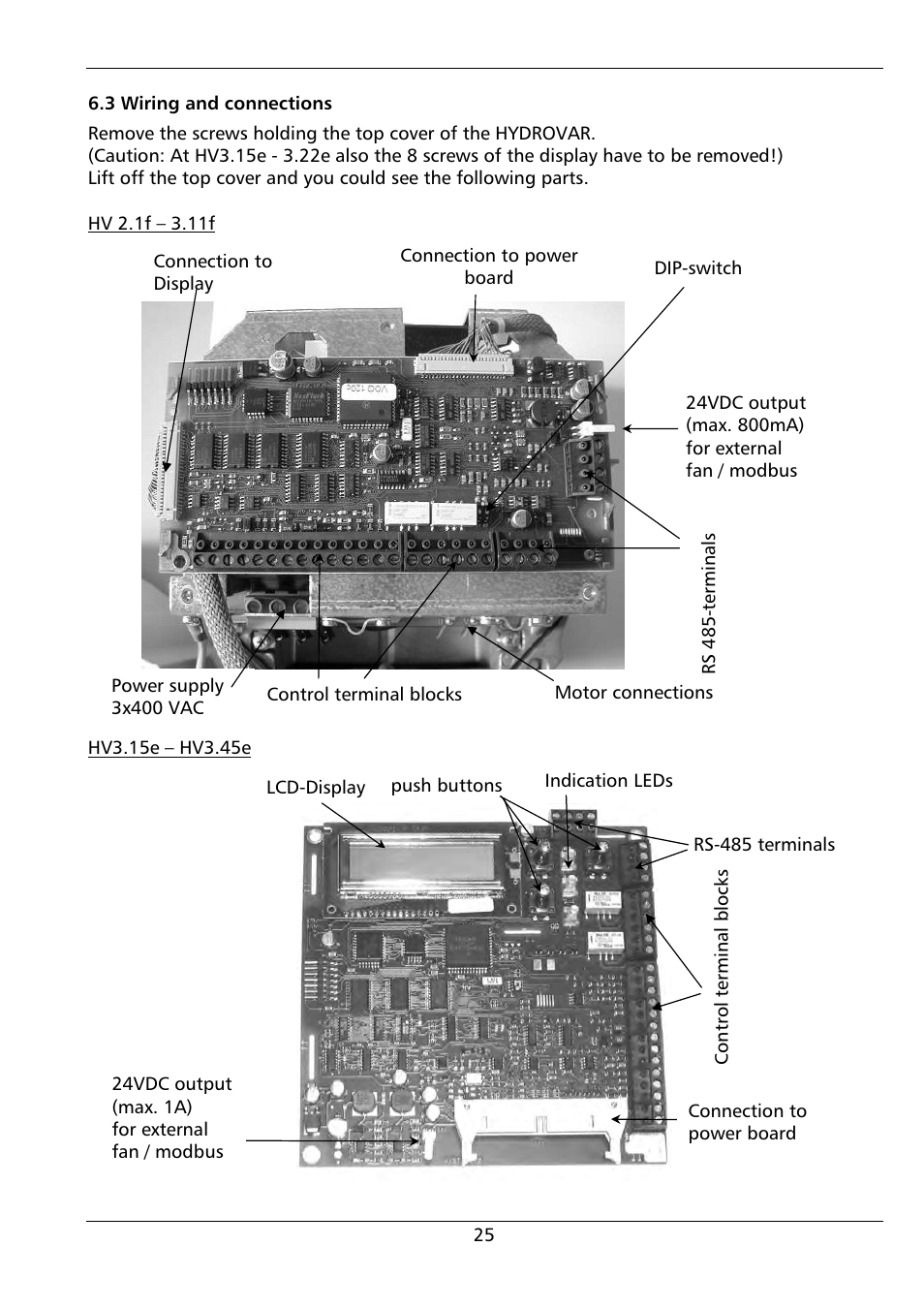 Xylem HYDROVAR (HV2.1 - 3.45) User Manual | Page 25 / 72