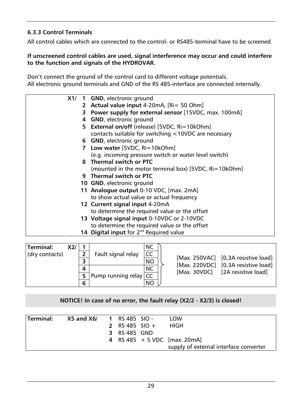 Xylem HYDROVAR (HV2.1 - 3.45) User Manual | Page 29 / 72