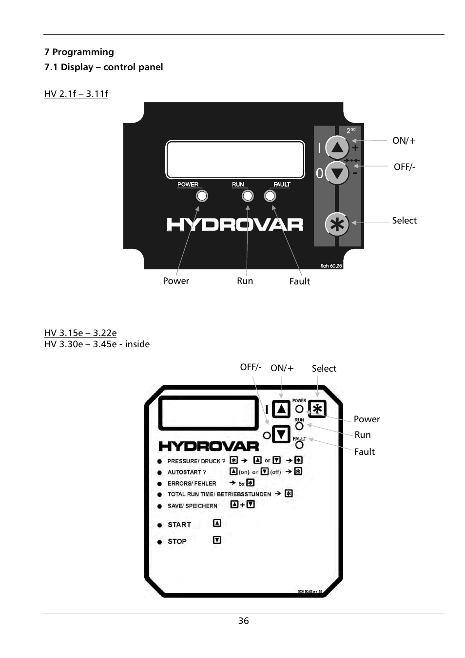 Xylem HYDROVAR (HV2.1 - 3.45) User Manual | Page 36 / 72