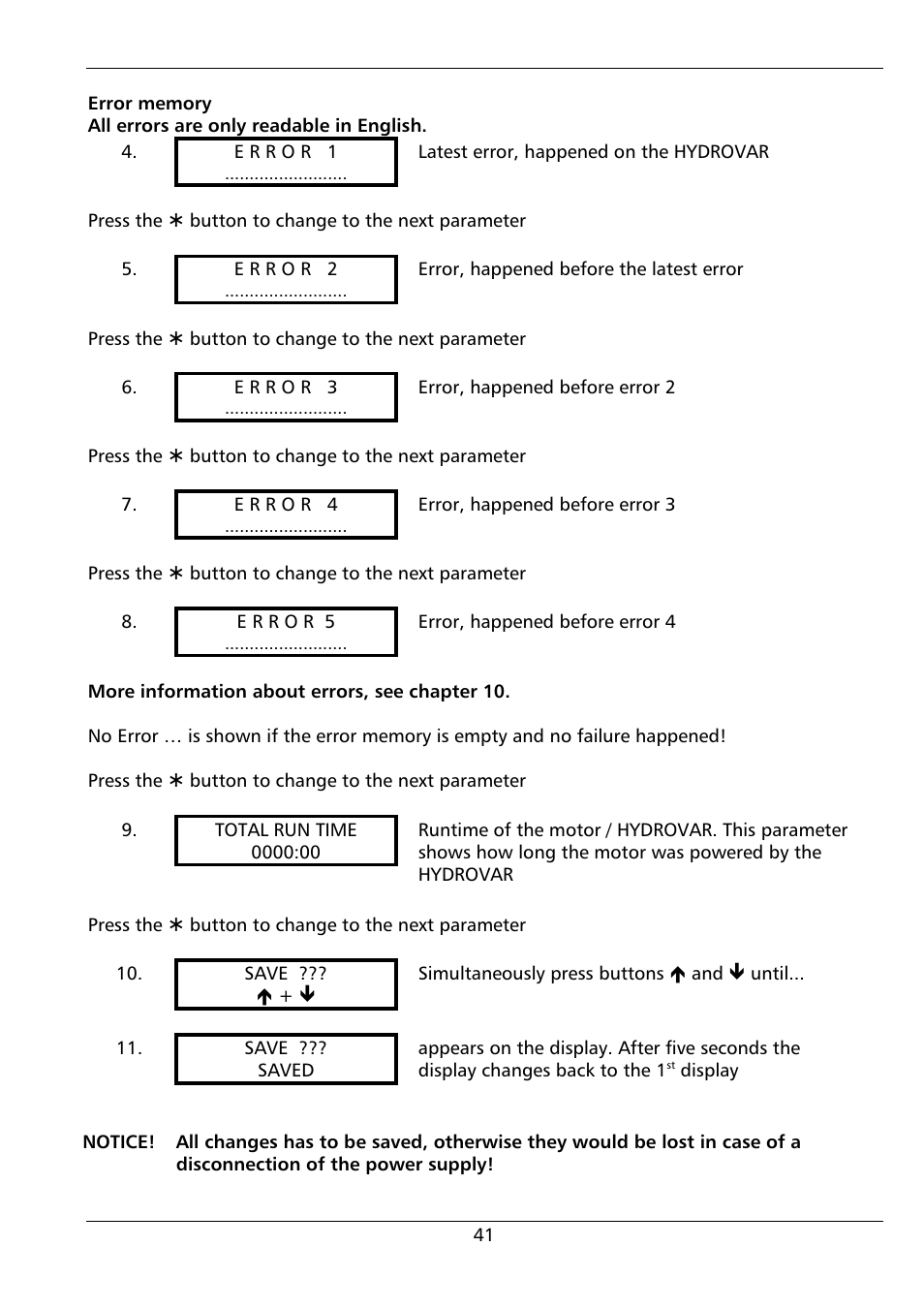 Xylem HYDROVAR (HV2.1 - 3.45) User Manual | Page 41 / 72