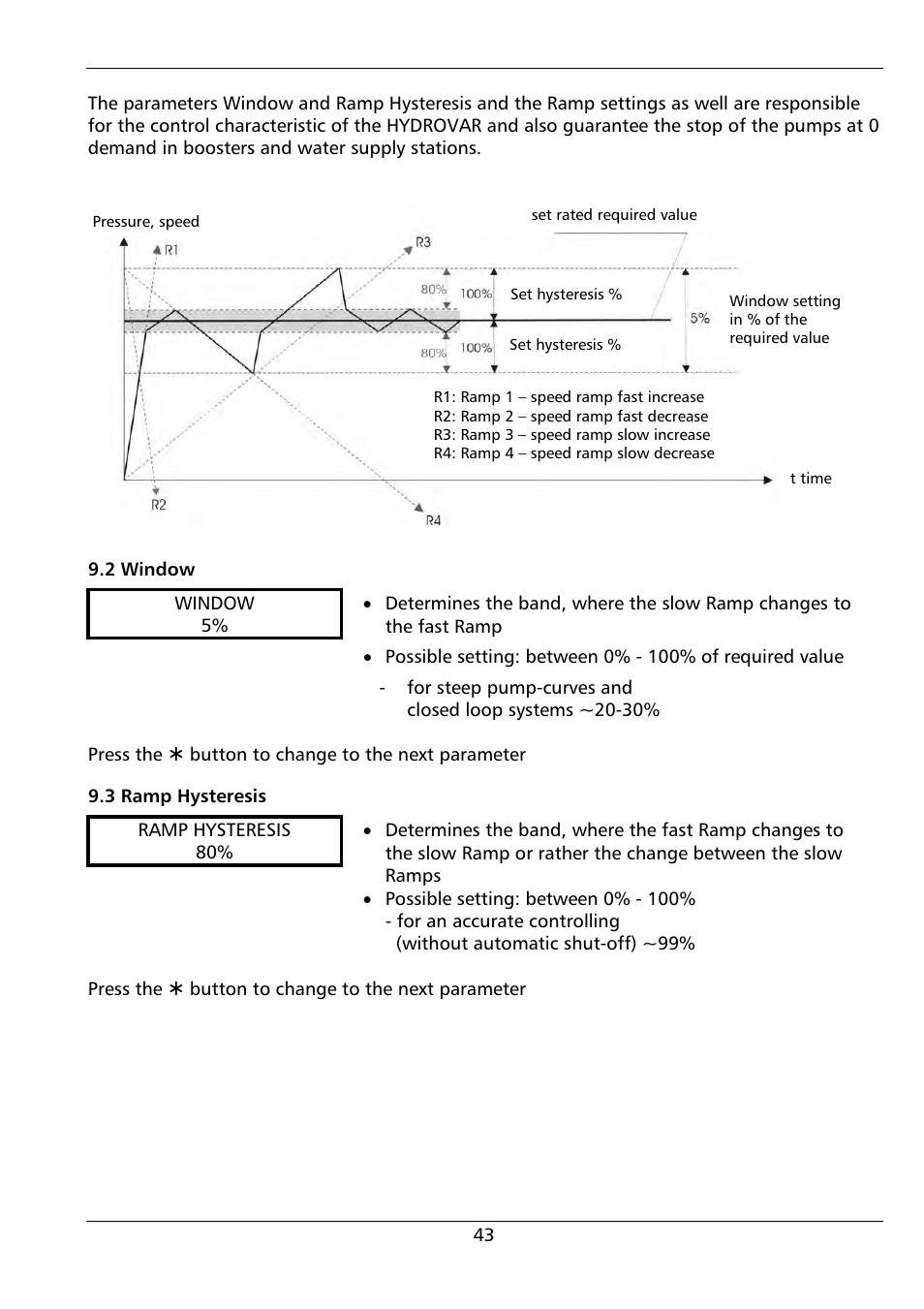 Xylem HYDROVAR (HV2.1 - 3.45) User Manual | Page 43 / 72