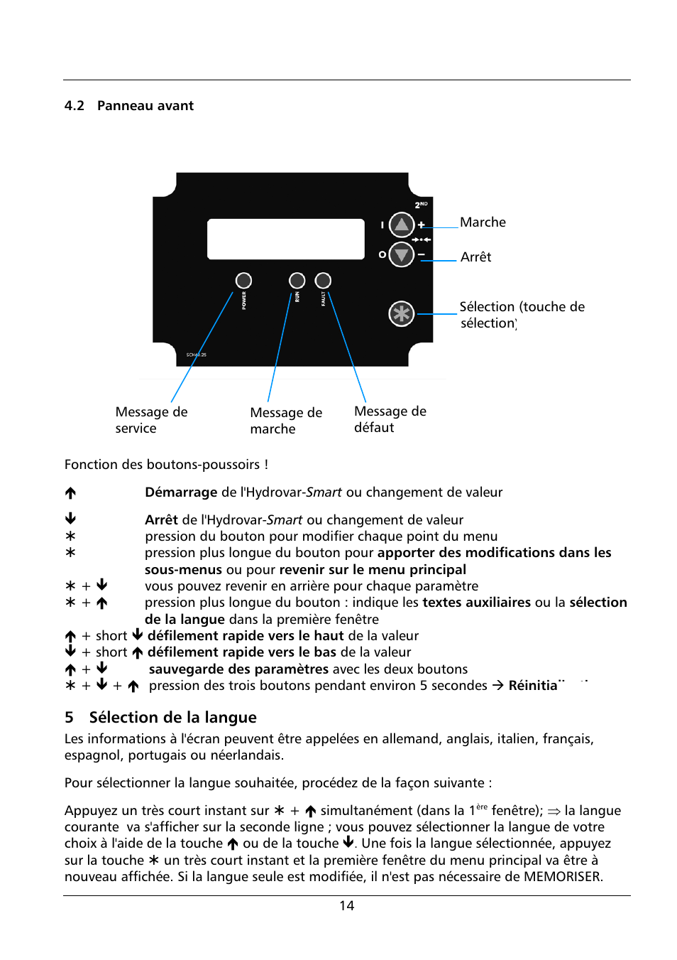 Xylem HYDROVAR Smart User Manual | Page 100 / 128