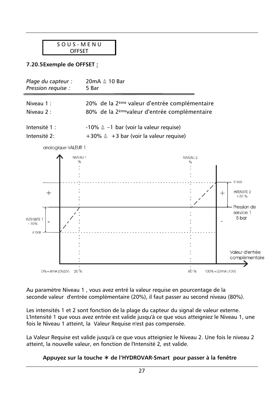 Xylem HYDROVAR Smart User Manual | Page 113 / 128