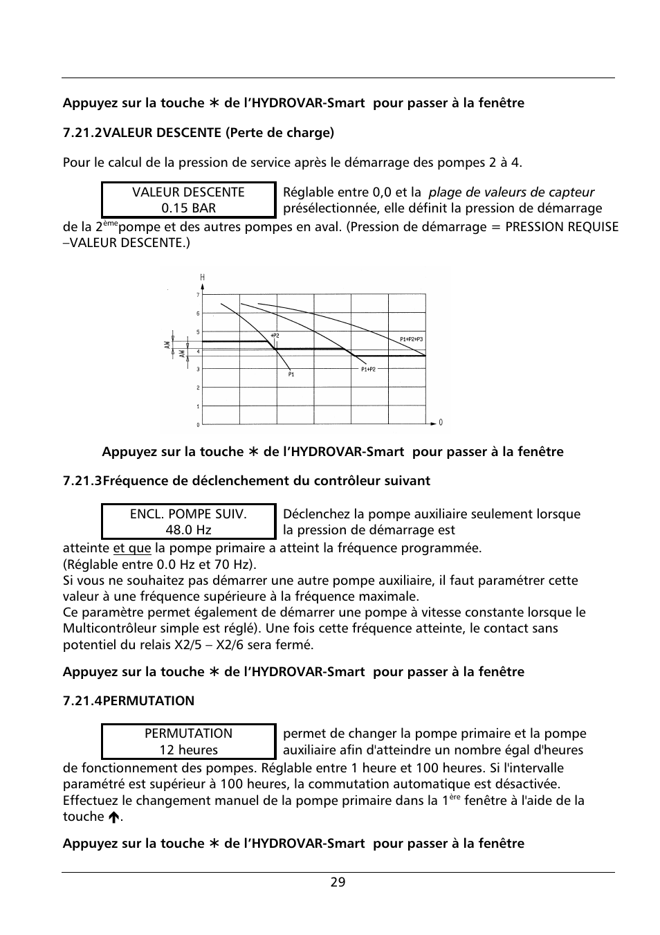 Xylem HYDROVAR Smart User Manual | Page 115 / 128