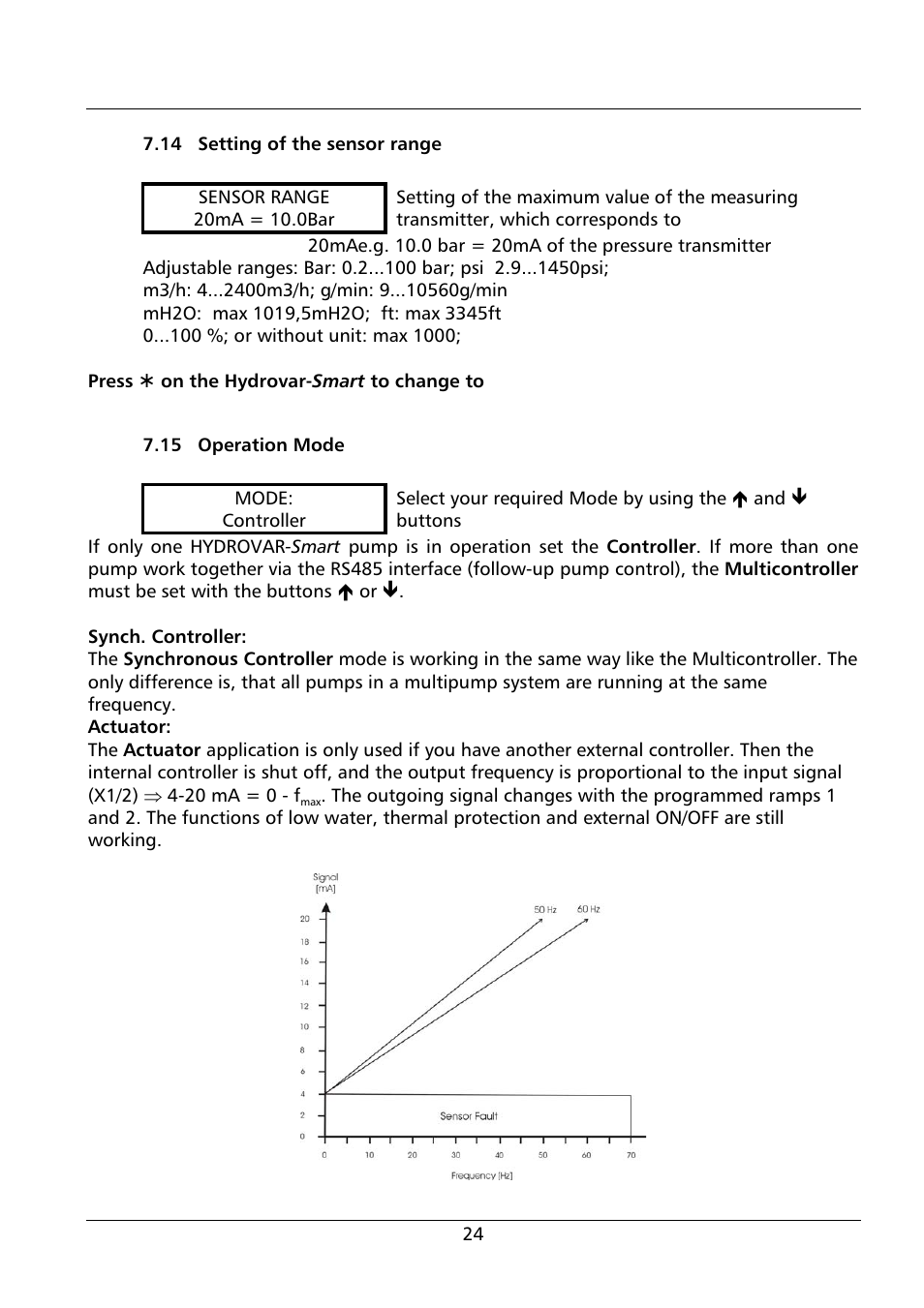 Xylem HYDROVAR Smart User Manual | Page 24 / 128