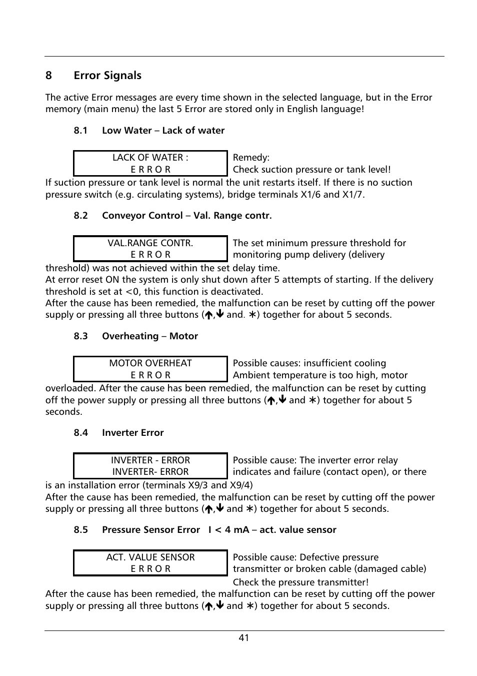 Xylem HYDROVAR Smart User Manual | Page 41 / 128