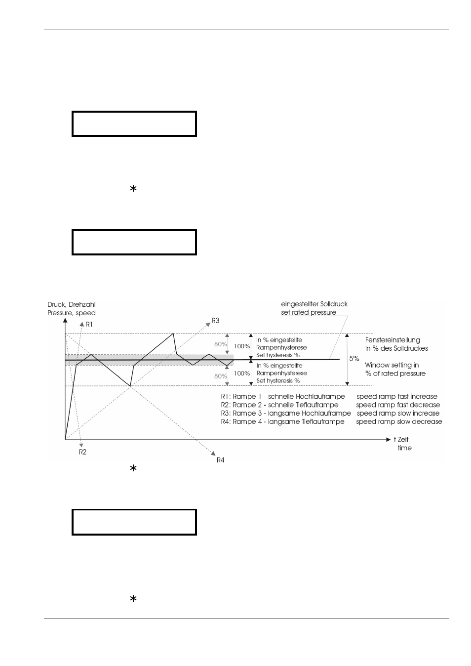 Xylem HYDROVAR Smart User Manual | Page 64 / 128