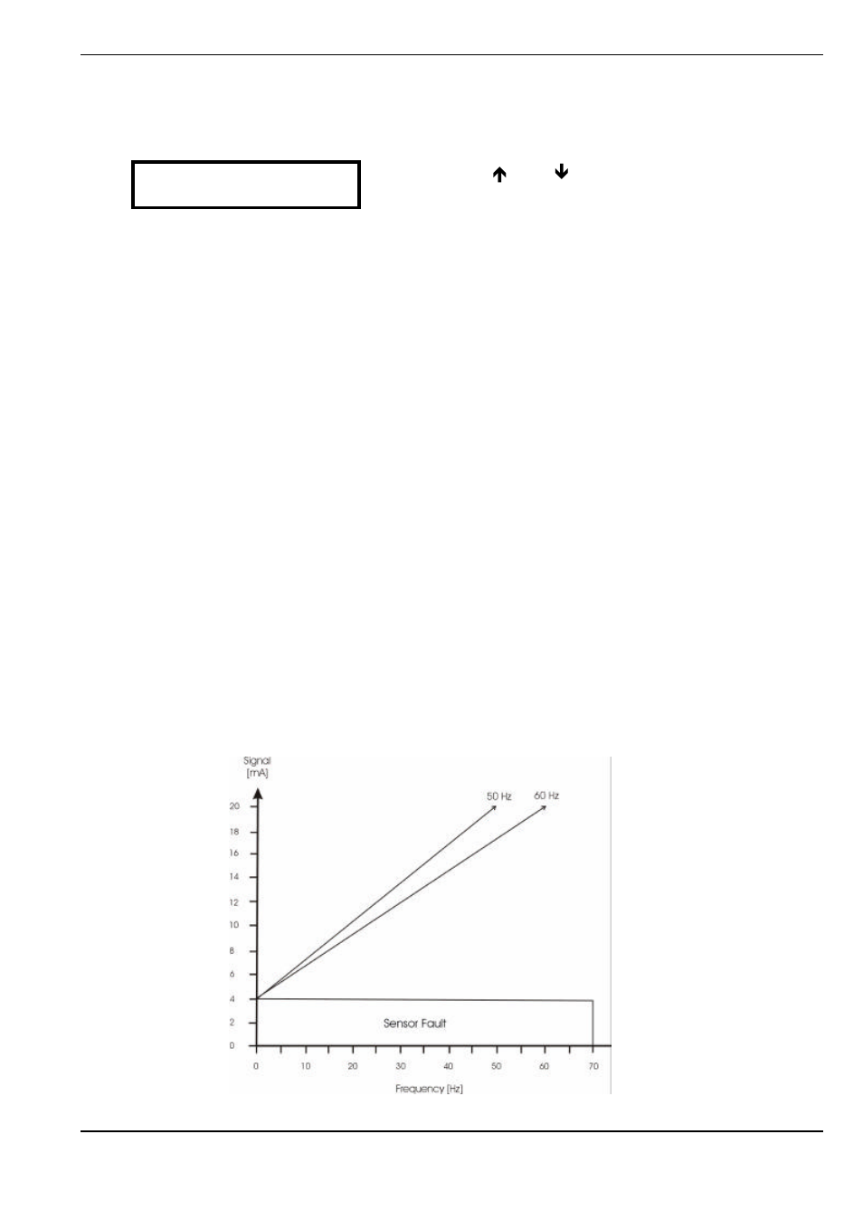 Xylem HYDROVAR Smart User Manual | Page 67 / 128