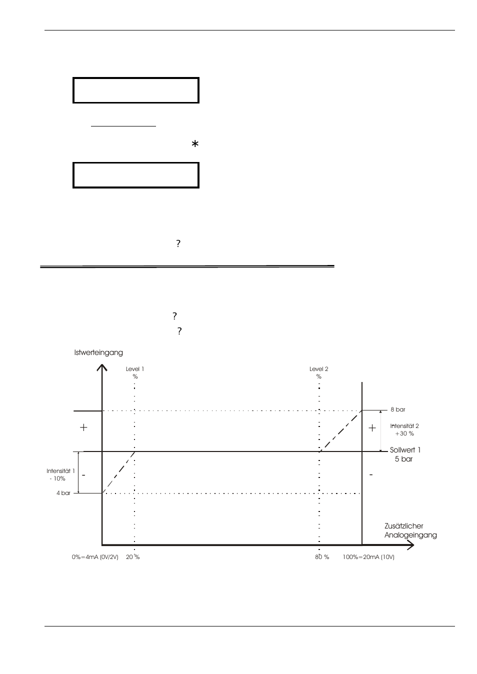 Xylem HYDROVAR Smart User Manual | Page 72 / 128
